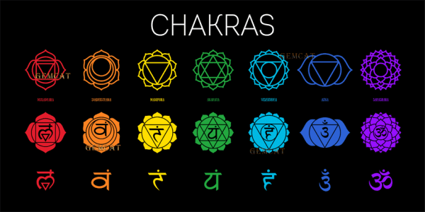 Beautiful Chakras Wall Art - Image 2