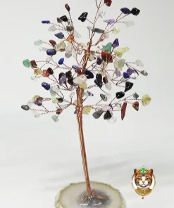 ChakraBonsaiTree